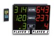 electronic scoreboard with infrared remote control for CARAMBOL, SNOOKER, POOL, DARTS